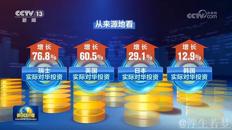 新设企业数量保持增长 外企深耕中国投资沃土 新设企业数量保持增长 外企深耕中国投资沃土