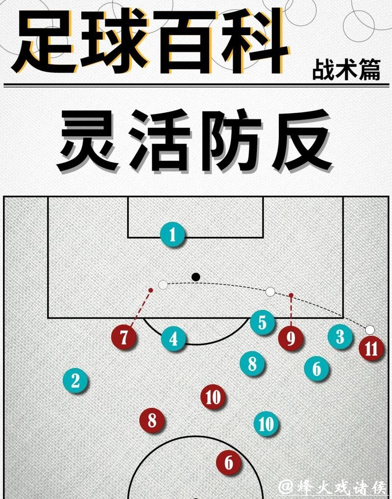 全面解析世界杯球队防守能力高低 全面解析世界杯球队防守能力高低