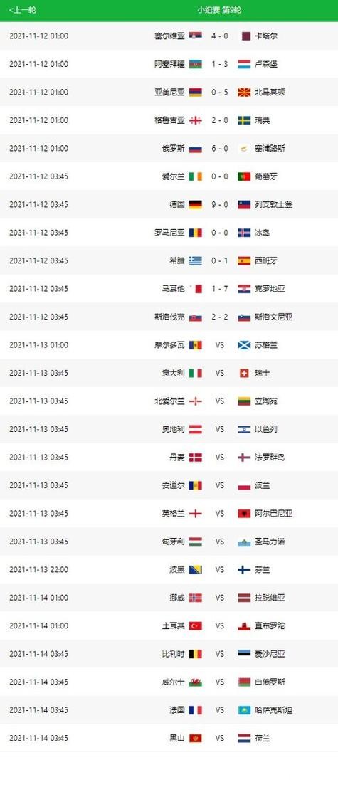 世界杯比分入口在线浏览官方网站