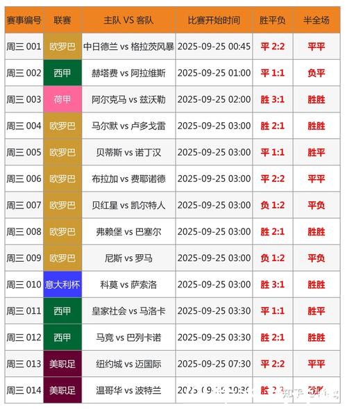 世界杯比分入口：一站式比分查询