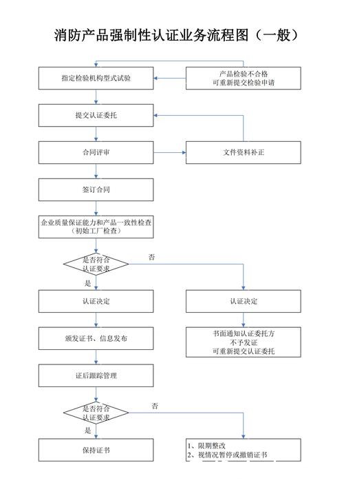 世界杯外围平台注册流程及常见问题