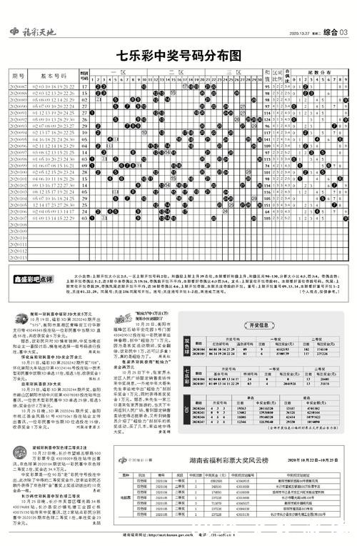 世界杯投注赢率提升：技巧与心态讲解